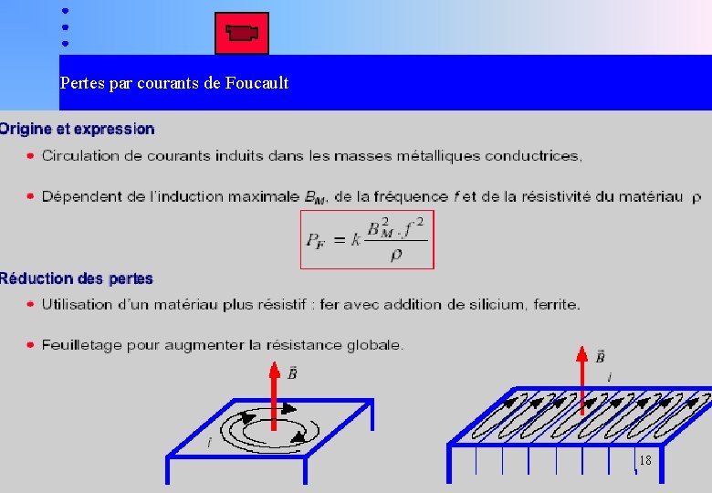 Pertes par courants de Foucault 18 Pertes par courants de Foucault 18