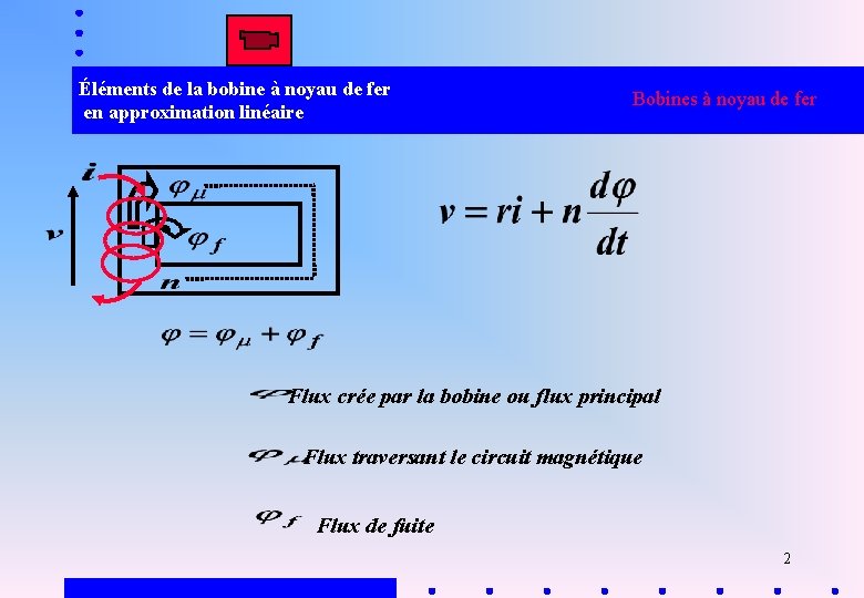 Éléments de la bobine à noyau de fer en approximation linéaire Bobines à noyau Éléments de la bobine à noyau de fer en approximation linéaire Bobines à noyau