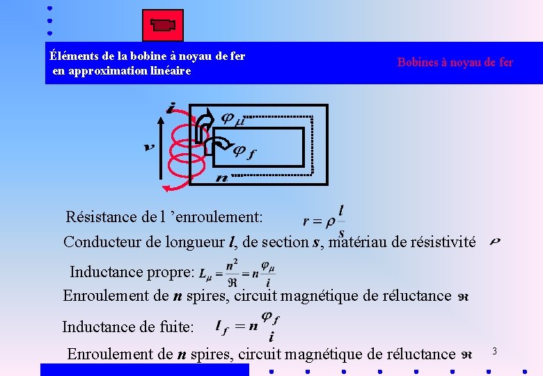 Éléments de la bobine à noyau de fer en approximation linéaire Bobines à noyau Éléments de la bobine à noyau de fer en approximation linéaire Bobines à noyau