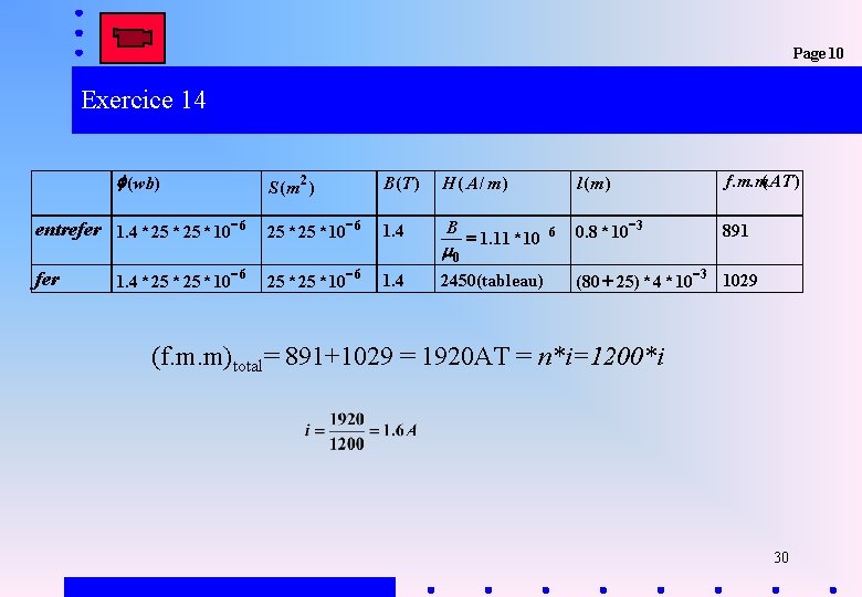 Page 10 Exercice 14 f (wb ) S (m 2 ) entrefer 1. 4 Page 10 Exercice 14 f (wb ) S (m 2 ) entrefer 1. 4