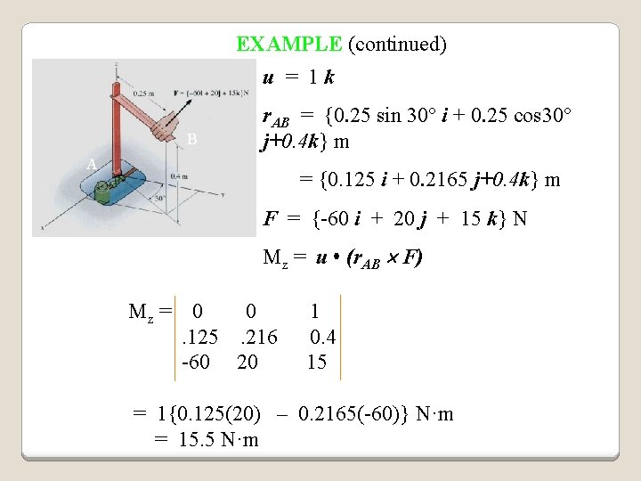 EXAMPLE (continued) u = 1 k r. AB = {0. 25 sin 30° i