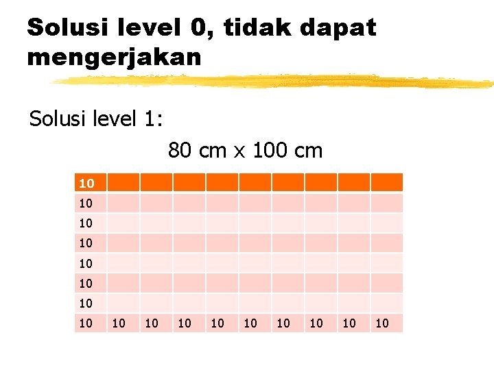 Solusi level 0, tidak dapat mengerjakan Solusi level 1: 80 cm x 100 cm Solusi level 0, tidak dapat mengerjakan Solusi level 1: 80 cm x 100 cm