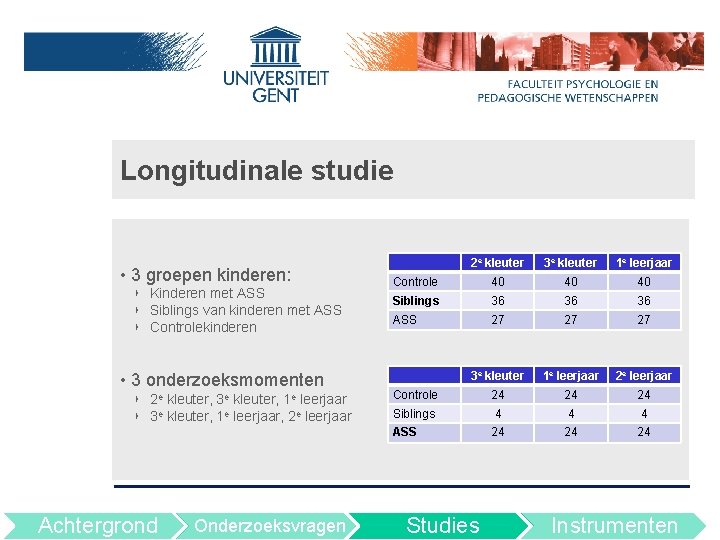 Longitudinale studie • 3 groepen kinderen: ‣ Kinderen met ASS ‣ Siblings van kinderen