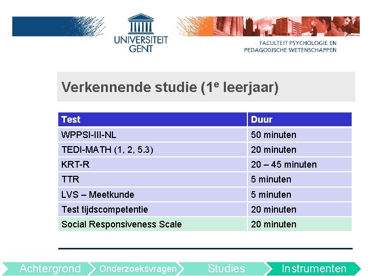 Verkennende studie (1 e leerjaar) Test Duur WPPSI-III-NL 50 minuten TEDI-MATH (1, 2, 5.