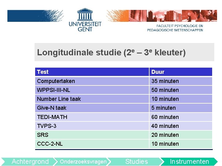 Longitudinale studie (2 e – 3 e kleuter) Test Duur Computertaken 35 minuten WPPSI-III-NL