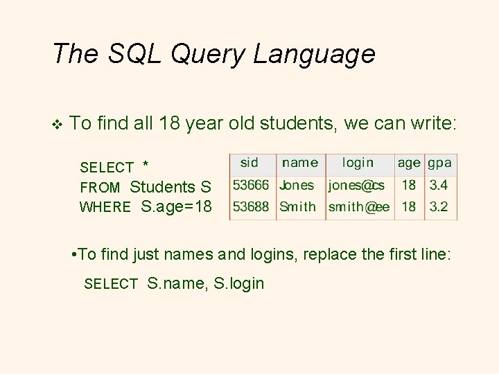 The SQL Query Language v To find all 18 year old students, we can