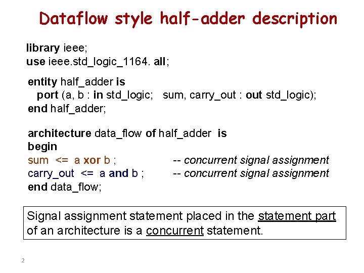 Dataflow style half-adder description library ieee; use ieee. std_logic_1164. all; entity half_adder is port