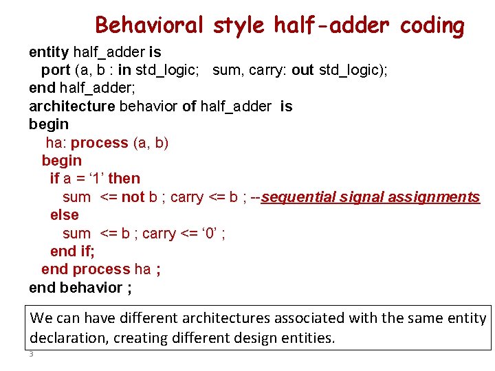 Behavioral style half-adder coding entity half_adder is port (a, b : in std_logic; sum,