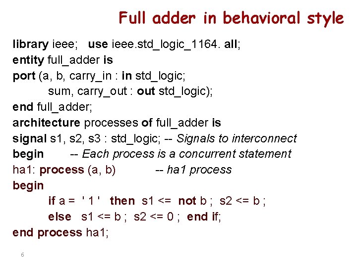 Full adder in behavioral style library ieee; use ieee. std_logic_1164. all; entity full_adder is