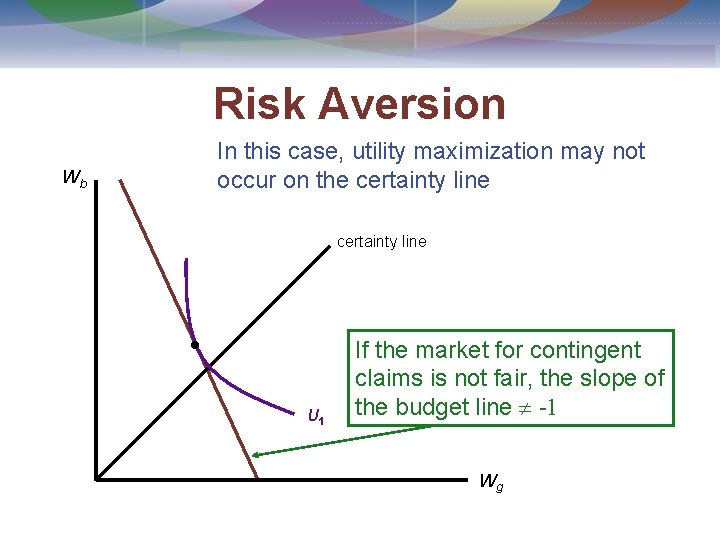 Risk Aversion Wb In this case, utility maximization may not occur on the certainty