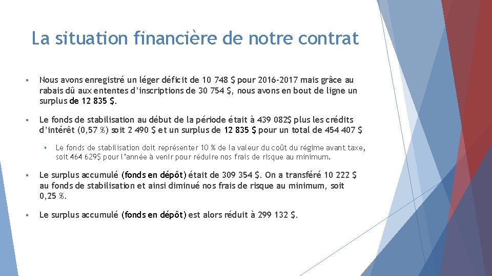 La situation financière de notre contrat § Nous avons enregistré un léger déficit de