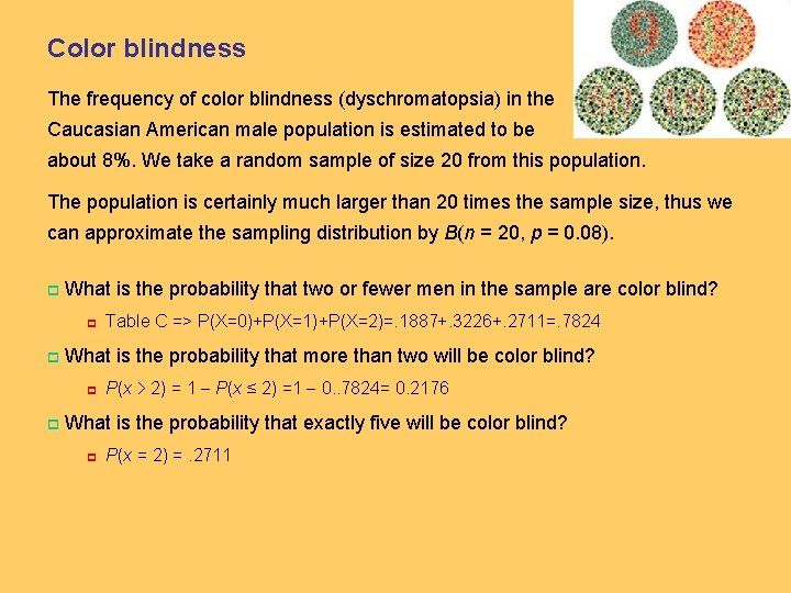 Color blindness The frequency of color blindness (dyschromatopsia) in the Caucasian American male population