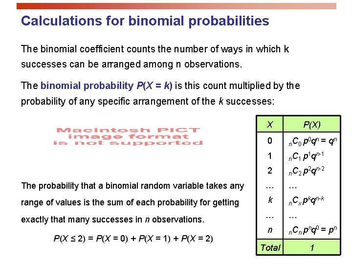 Calculations for binomial probabilities The binomial coefficient counts the number of ways in which