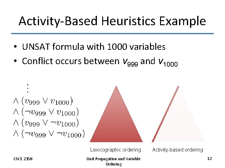 Activity-Based Heuristics Example • UNSAT formula with 1000 variables • Conflict occurs between v