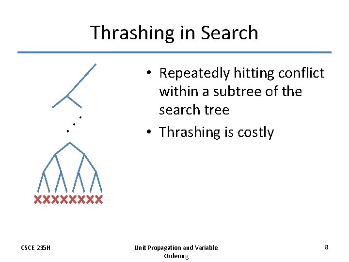 Thrashing in Search • Repeatedly hitting conflict within a subtree of the search tree