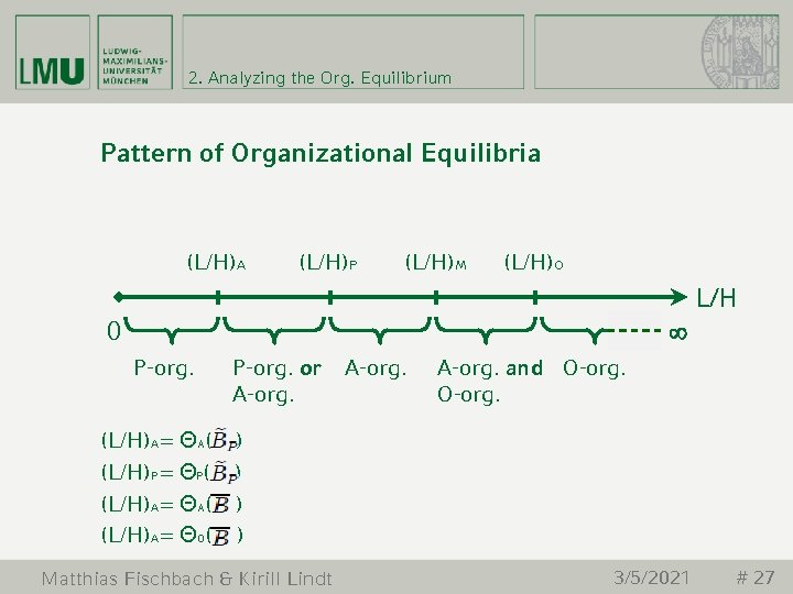 2. Analyzing the Org. Equilibrium Pattern of Organizational Equilibria (L/H)A (L/H)P (L/H)M (L/H)O L/H