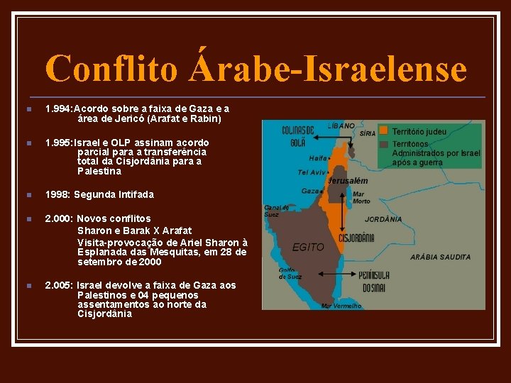 Conflito Árabe-Israelense n 1. 994: Acordo sobre a faixa de Gaza e a área