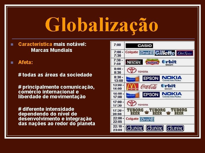 Globalização n Característica mais notável: Marcas Mundiais n Afeta: # todas as áreas da