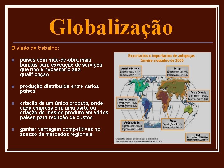 Globalização Divisão de trabalho: n países com mão-de-obra mais baratas para execução de serviços