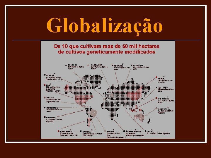 Globalização 