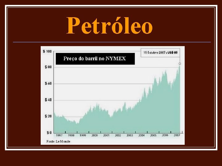 Petróleo 