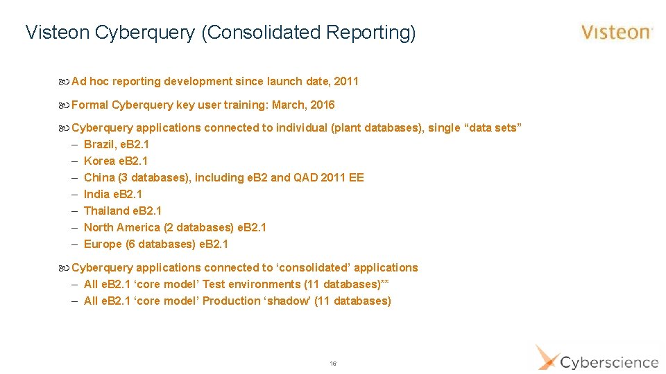 Visteon Cyberquery (Consolidated Reporting) Ad hoc reporting development since launch date, 2011 Formal Cyberquery