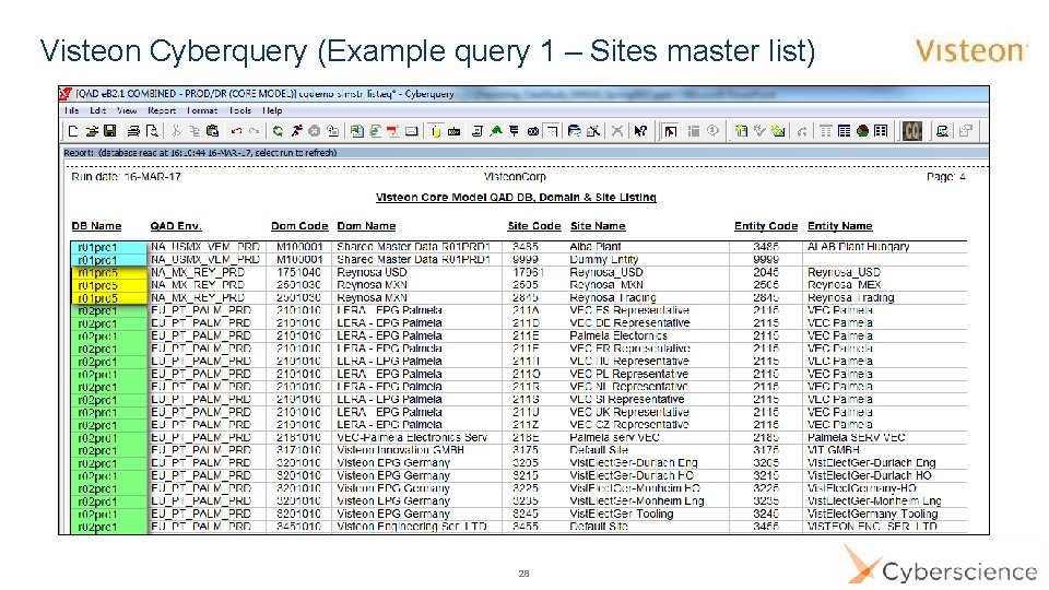 Visteon Cyberquery (Example query 1 – Sites master list) 28 