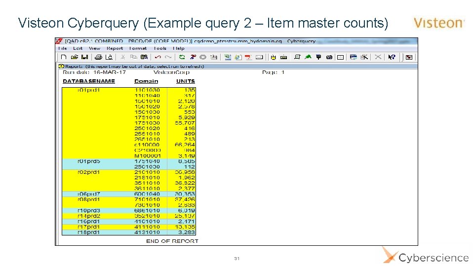 Visteon Cyberquery (Example query 2 – Item master counts) 31 