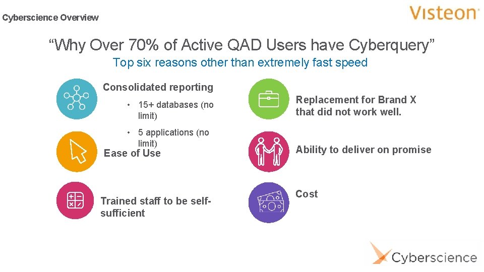 Cyberscience Overview “Why Over 70% of Active QAD Users have Cyberquery” Top six reasons