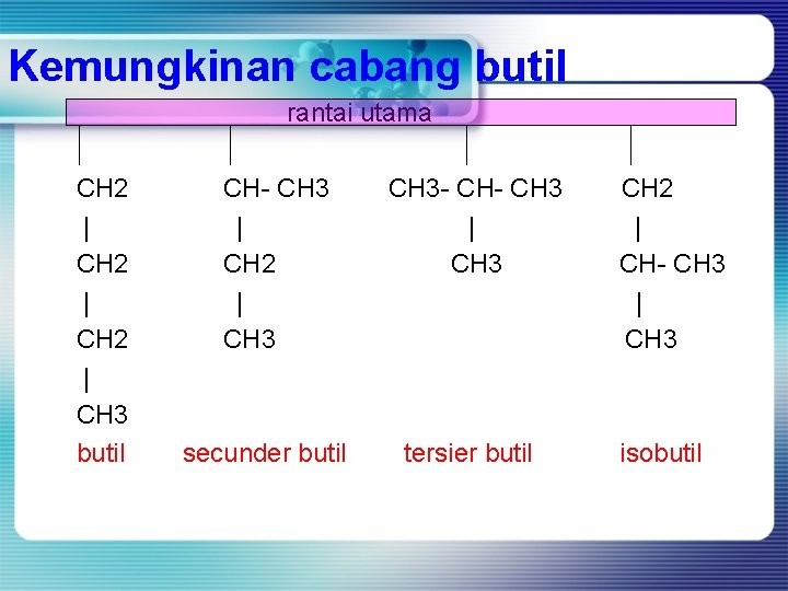 Kemungkinan cabang butil rantai utama CH 2 | CH 3 butil CH- CH 3