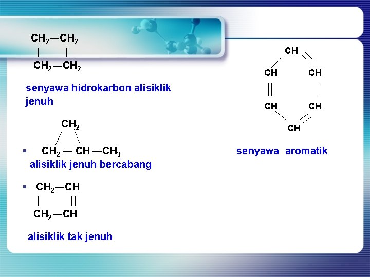 CH 2―CH 2 | | CH 2―CH 2 senyawa hidrokarbon alisiklik jenuh CH 2