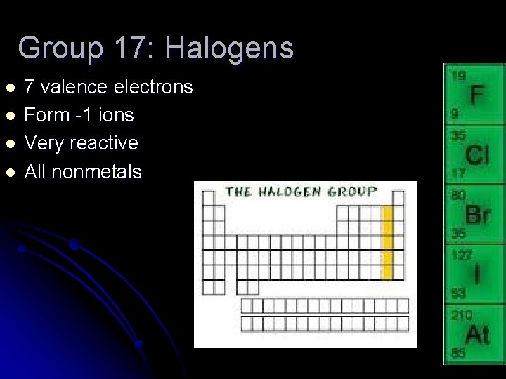 Group 17: Halogens l l 7 valence electrons Form -1 ions Very reactive All