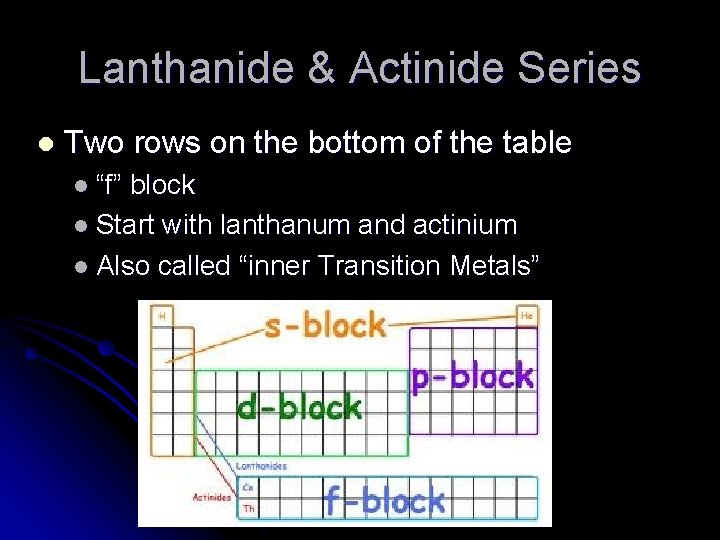 Lanthanide & Actinide Series l Two rows on the bottom of the table l