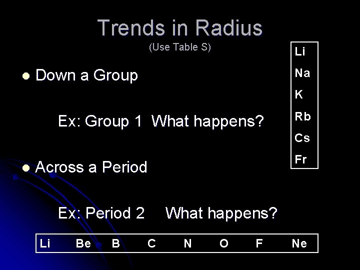 Trends in Radius (Use Table S) l Li Down a Group Na K Ex: