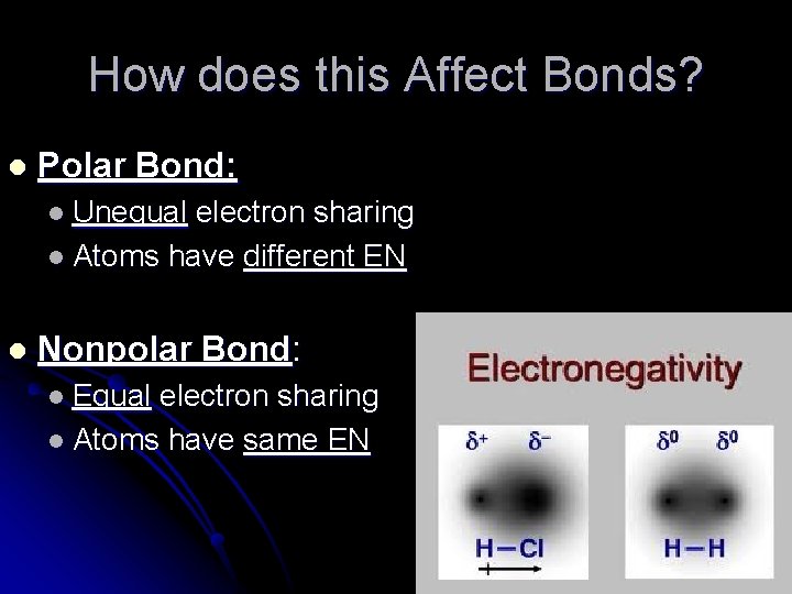 How does this Affect Bonds? l Polar Bond: l Unequal electron sharing l Atoms