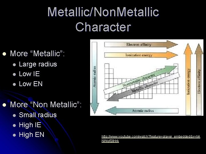 Metallic/Non. Metallic Character l More “Metallic”: l l Large radius Low IE Low EN