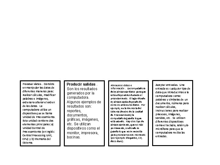 Procesar datos. Consiste en manipular los datos de diferentes maneras para: realizar cálculos, modificar