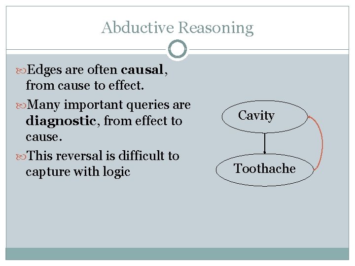 Abductive Reasoning Edges are often causal, from cause to effect. Many important queries are