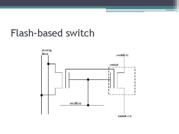 Flash-based switch Flash-based switch