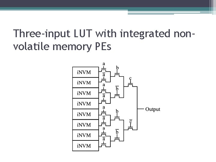 Three-input LUT with integrated nonvolatile memory PEs Three-input LUT with integrated nonvolatile memory PEs