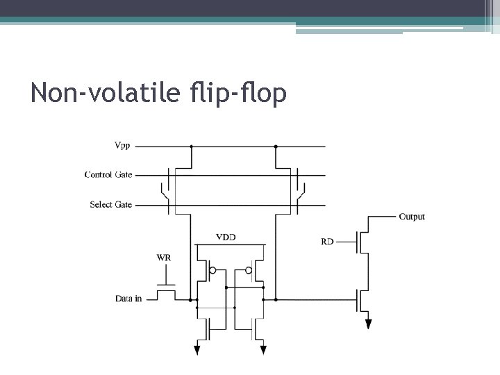 Non-volatile flip-flop Non-volatile flip-flop
