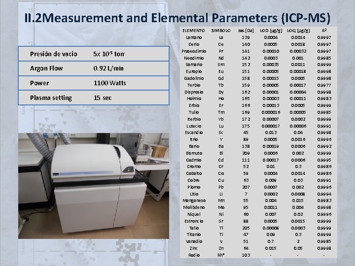 II. 2 Measurement and Elemental Parameters (ICP-MS) Presión de vacio 5 x 10 -5