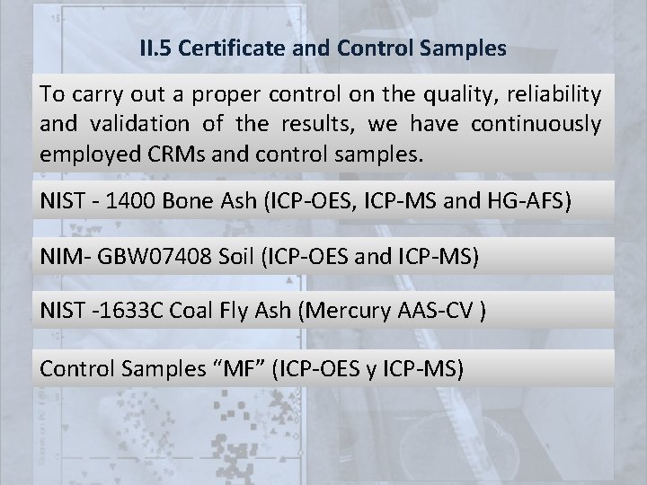 II. 5 Certificate and Control Samples To carry out a proper control on the