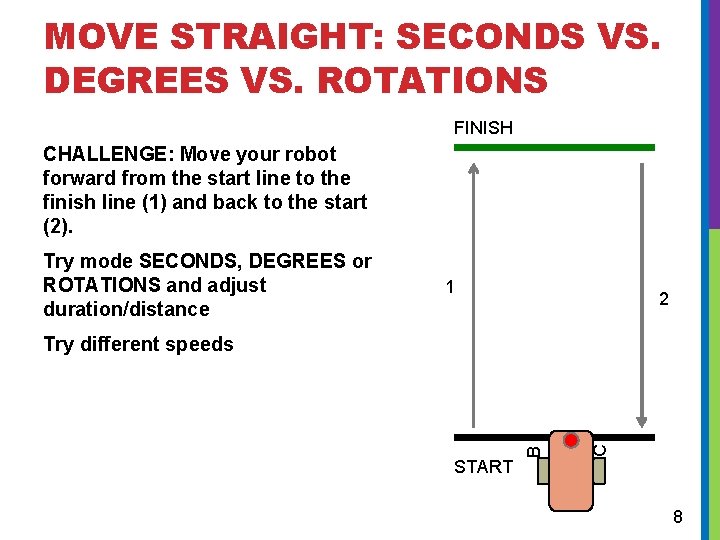 MOVE STRAIGHT: SECONDS VS. DEGREES VS. ROTATIONS FINISH CHALLENGE: Move your robot forward from