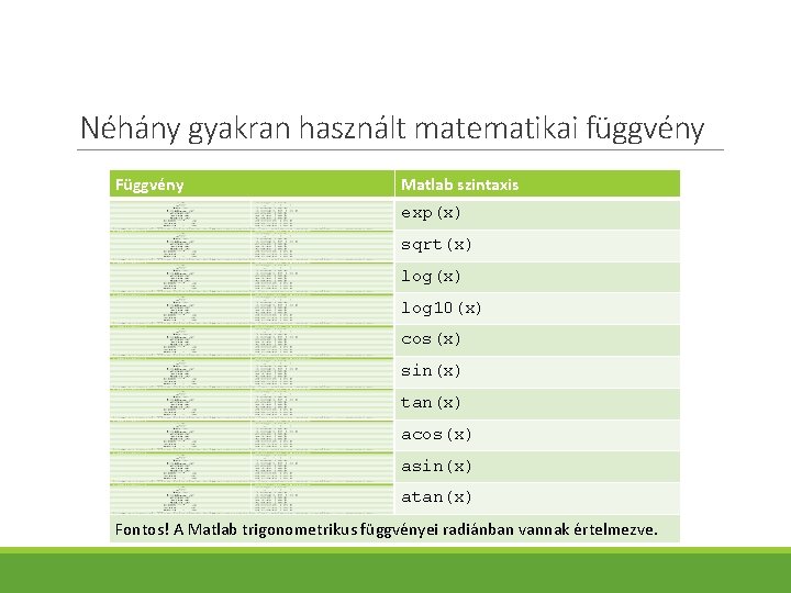 Néhány gyakran használt matematikai függvény Függvény Matlab szintaxis exp(x) sqrt(x) log 10(x) cos(x) sin(x)