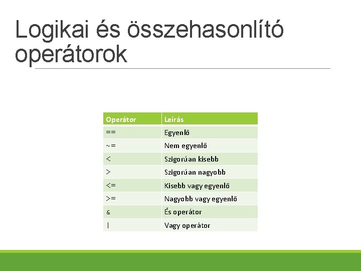 Logikai és összehasonlító operátorok Operátor Leírás == Egyenlő ~= Nem egyenlő < Szigorúan kisebb