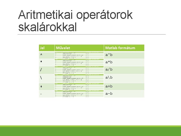 Aritmetikai operátorok skalárokkal Jel Művelet Matlab formátum ^ Hatványozás: a^b * Szorzás: a*b /