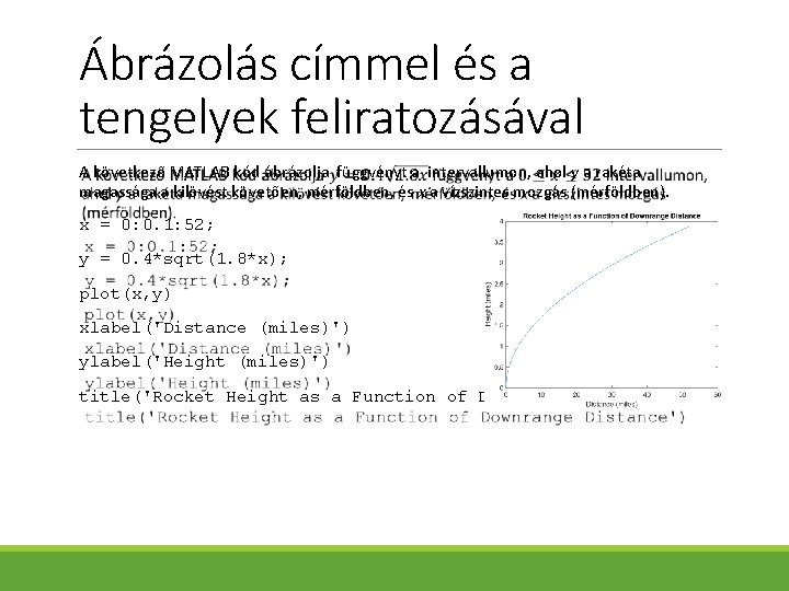 Ábrázolás címmel és a tengelyek feliratozásával A következő MATLAB kód ábrázolja függvényt a intervallumon,