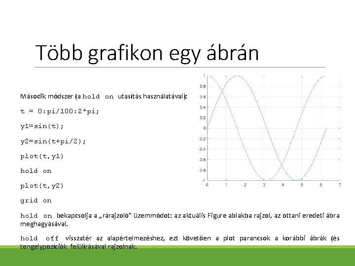 Több grafikon egy ábrán Második módszer (a hold on utasítás használatával): t = 0: