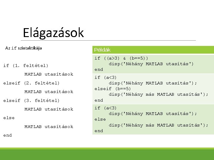 Elágazások Az if szintaktikája Példák if (1. feltétel) if ((a>3) & (b==5)) disp('Néhány MATLAB